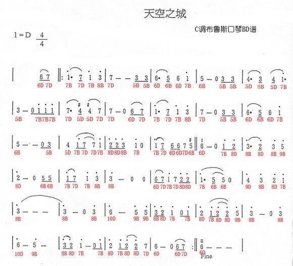 天空之城钢琴曲简谱#千与千寻的钢琴曲谱