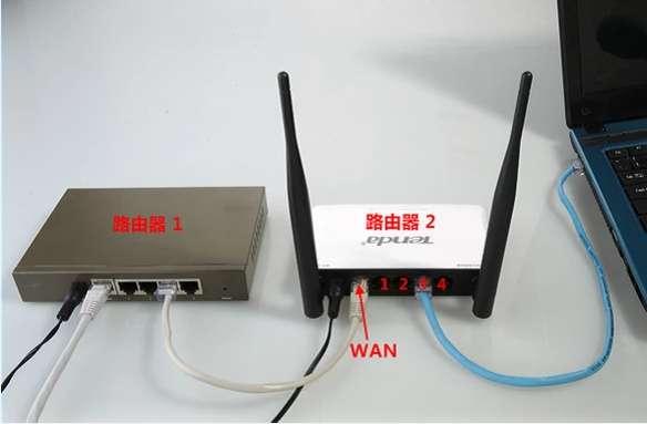 两个无线路由器怎么连接#一个宽带装2个路由器怎么装