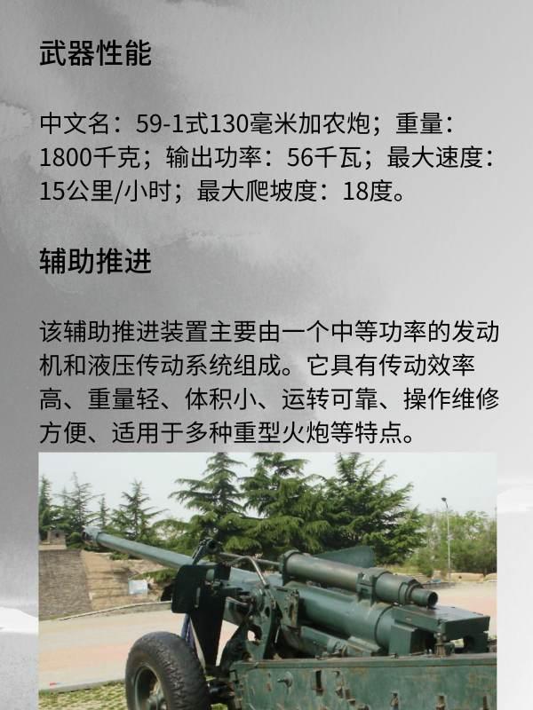 加农炮兵为什么被禁#中国现役加农炮