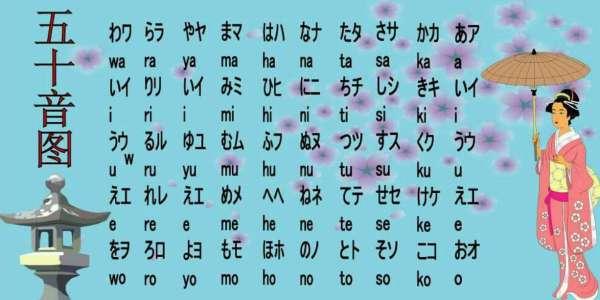 片假名日语怎么说#日语中的片假名是什么意思