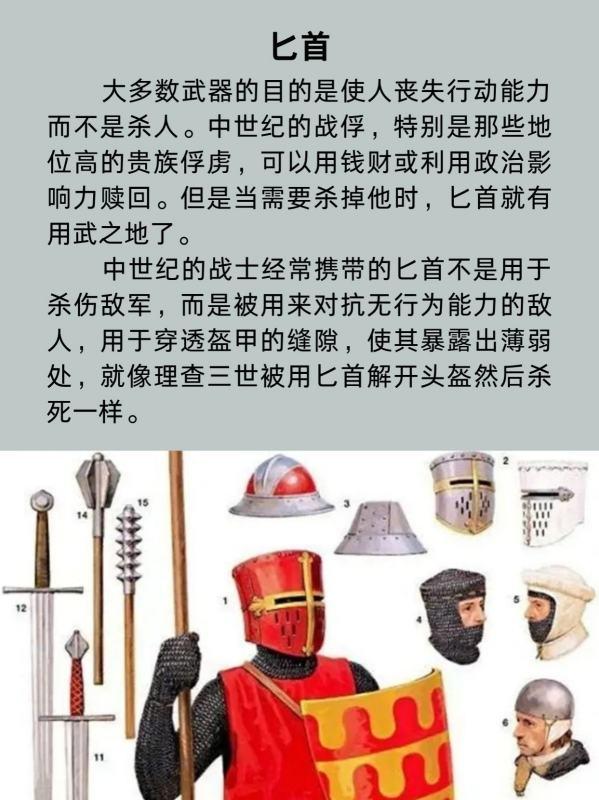 中世纪骑士装备图解#欧洲骑士装备